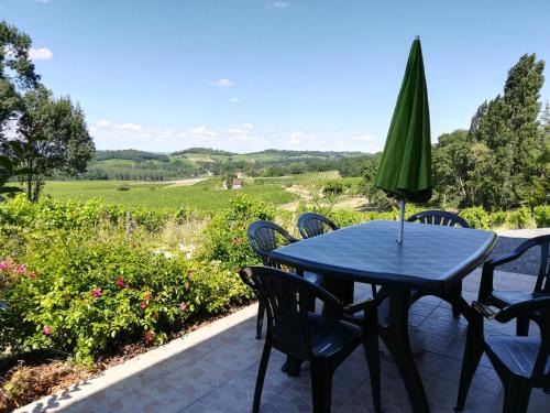 Pomport House | Les Vignes